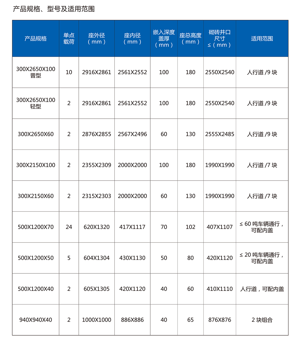 IM网页版登录入口_IM（中国）
